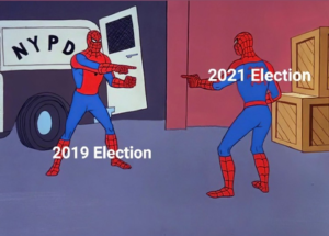 2019-2021 Election Spiderman Meme